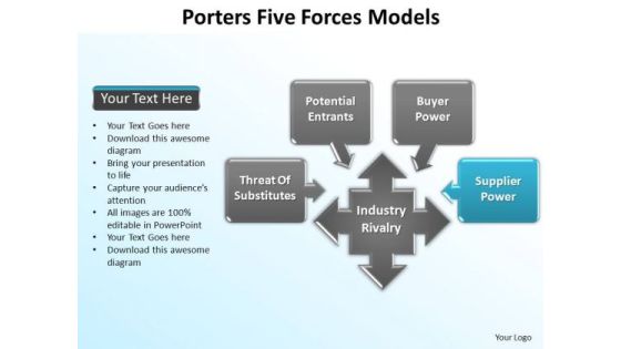 PowerPoint Design Slides Company Porters Forces Ppt Slide