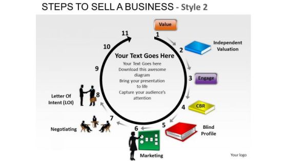 PowerPoint Design Slides Corporate Education Steps To Sell A Business Ppt Presentation Designs PowerPoint Design Slides Corporate Education Steps To Sell A Business Ppt Presentation Designs