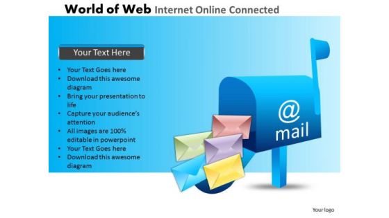 PowerPoint Design Slides Email Internet Snail Mail Ppt Slidelayout PowerPoint Design Slides Email Internet Snail Mail Ppt Slidelayout