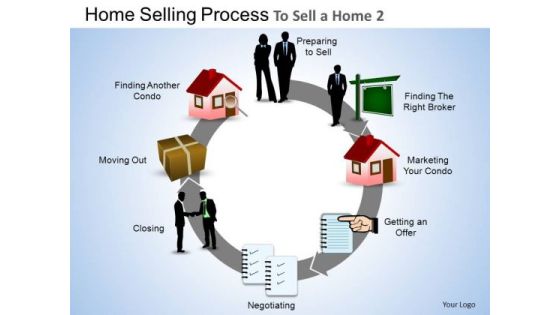 PowerPoint Design Slides Executive Leadership Circle Road Map Ppt Themes PowerPoint Design Slides Executive Leadership Circle Road Map Ppt Themes