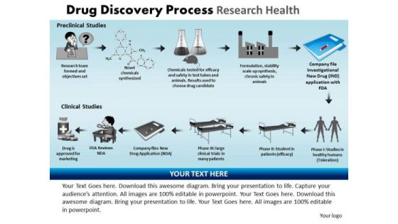 PowerPoint Design Slides Image Drug Discovery Ppt Design PowerPoint Design Slides Image Drug Discovery Ppt Design