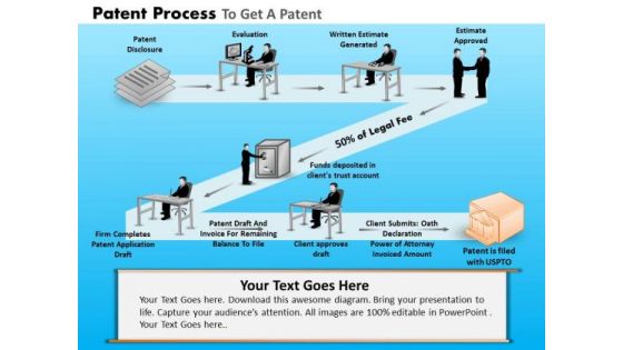 PowerPoint Design Slides Process Patent Process Ppt Layouts PowerPoint Design Slides Process Patent Process Ppt Layouts