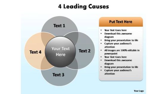 PowerPoint Design Slides Success Leading Causes Ppt Template PowerPoint Design Slides Success Leading Causes Ppt Template