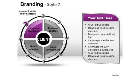 PowerPoint Designs Business Success Branding Ppt Templates PowerPoint Designs Business Success Branding Ppt Templates