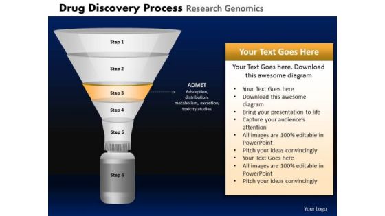 PowerPoint Designs Company Drug Discovery Ppt Process PowerPoint Designs Company Drug Discovery Ppt Process