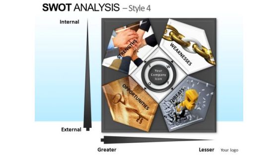 PowerPoint Designs Corporate Strategy Swot Analysis Ppt Themes PowerPoint Designs Corporate Strategy Swot Analysis Ppt Themes
