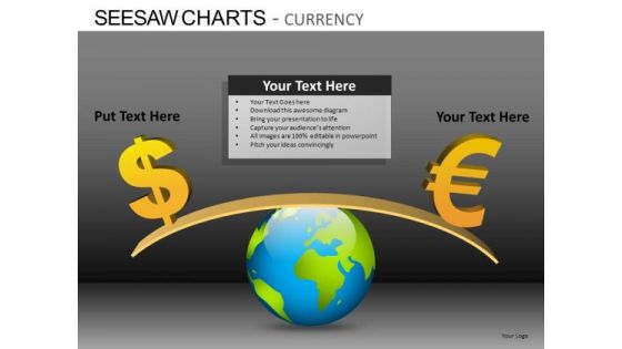 PowerPoint Designs Dollar Euro Seesaw Charts Currency Ppt Templates PowerPoint Designs Dollar Euro Seesaw Charts Currency Ppt Templates