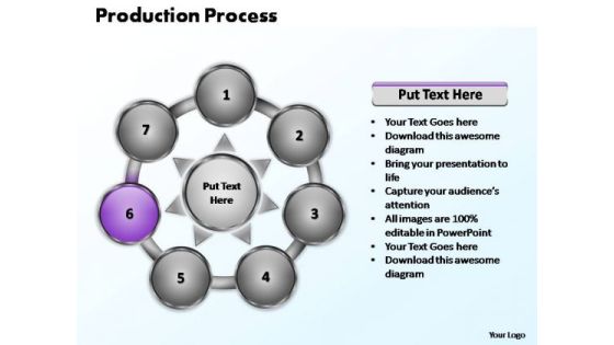 PowerPoint Designs Image Production Process Ppt Presentation PowerPoint Designs Image Production Process Ppt Presentation