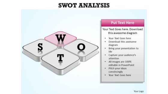 PowerPoint Designs Marketing Swot Analysis Ppt Slides