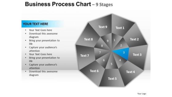 PowerPoint Designs Process Circular Quadrant Ppt Presentation PowerPoint Designs Process Circular Quadrant Ppt Presentation