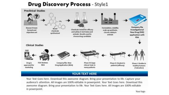 PowerPoint Designs Strategy Drug Discovery Process Ppt Themes PowerPoint Designs Strategy Drug Discovery Process Ppt Themes