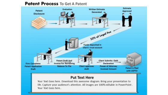 PowerPoint Designs Strategy Patent Process Ppt Layouts