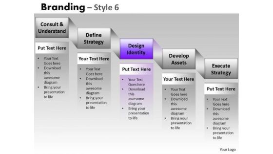 PowerPoint Executive Strategy Branding Ppt Process PowerPoint Executive Strategy Branding Ppt Process