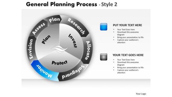 PowerPoint Executive Success General Planning Process Ppt Themes PowerPoint Executive Success General Planning Process Ppt Themes