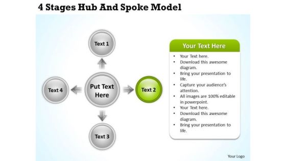 PowerPoint For Business 4 Stages Hub And Spoke Model Ppt Slides PowerPoint For Business 4 Stages Hub And Spoke Model Ppt Slides