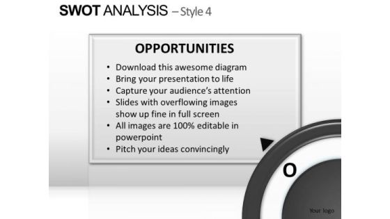 PowerPoint Layout Chart Swot Analysis Ppt Design PowerPoint Layout Chart Swot Analysis Ppt Design