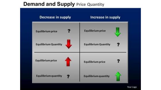 PowerPoint Layout Company Supply Demand Ppt Slide PowerPoint Layout Company Supply Demand Ppt Slide