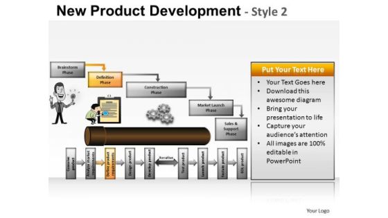 PowerPoint Layout Corporate Education New Product Development Ppt Layout PowerPoint Layout Corporate Education New Product Development Ppt Layout