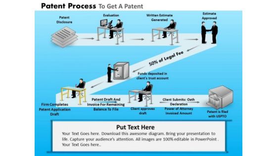 PowerPoint Layout Diagram Patent Process Ppt Presentation PowerPoint Layout Diagram Patent Process Ppt Presentation