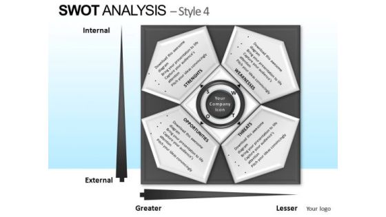 PowerPoint Layout Executive Education Swot Analysis Ppt Theme PowerPoint Layout Executive Education Swot Analysis Ppt Theme