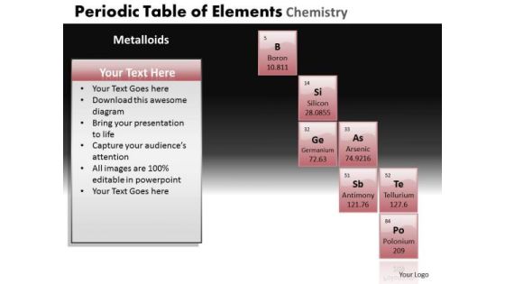 PowerPoint Layout Process Periodic Table Ppt Process PowerPoint Layout Process Periodic Table Ppt Process