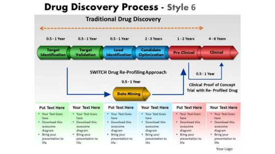 PowerPoint Layout Teamwork Drug Discovery Ppt Template