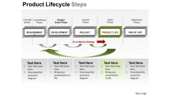 PowerPoint Layouts Business Growth Product Lifecycle Steps Ppt Design