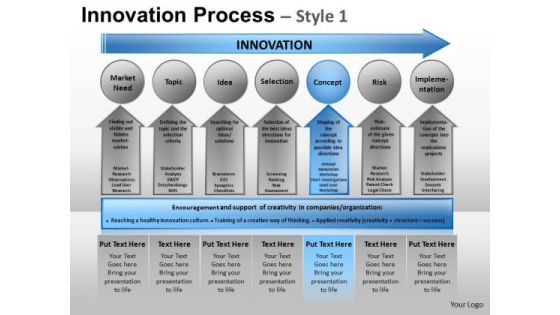 PowerPoint Layouts Business Leadership Innovation Process Ppt Layouts PowerPoint Layouts Business Leadership Innovation Process Ppt Layouts