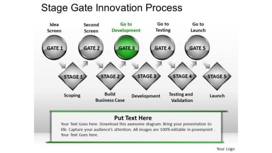 PowerPoint Layouts Business Leadership Stage Gate Innovation Process Ppt Layouts PowerPoint Layouts Business Leadership Stage Gate Innovation Process Ppt Layouts