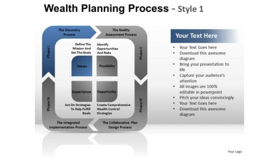 PowerPoint Layouts Company Competition Wealth Planning Process Ppt Presentation PowerPoint Layouts Company Competition Wealth Planning Process Ppt Presentation