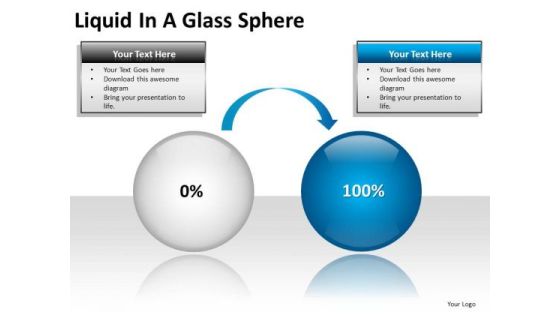 PowerPoint Layouts Editable Liquid Ppt Slides PowerPoint Layouts Editable Liquid Ppt Slides