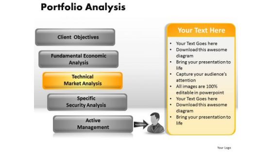 PowerPoint Layouts Global Portfolio Analysis Ppt Template PowerPoint Layouts Global Portfolio Analysis Ppt Template
