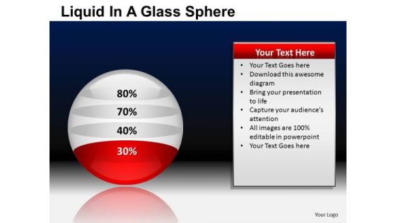 PowerPoint Presentation Business Competition Liquid In A Ball Sphere Ppt Slides PowerPoint Presentation Business Competition Liquid In A Ball Sphere Ppt Slides