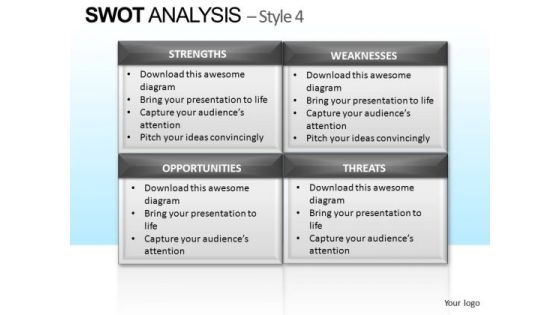 PowerPoint Presentation Business Education Swot Analysis Ppt Theme PowerPoint Presentation Business Education Swot Analysis Ppt Theme
