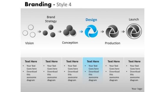 PowerPoint Presentation Business Strategy Branding Ppt Presentation PowerPoint Presentation Business Strategy Branding Ppt Presentation