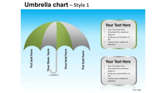 PowerPoint Presentation Company Competition Umbrella Chart Ppt Presentation Designs PowerPoint Presentation Company Competition Umbrella Chart Ppt Presentation Designs