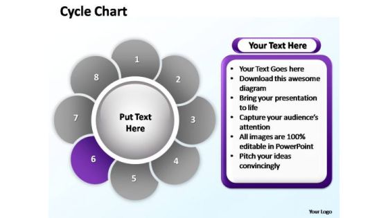 PowerPoint Presentation Company Cycle Chart Ppt Slide PowerPoint Presentation Company Cycle Chart Ppt Slide