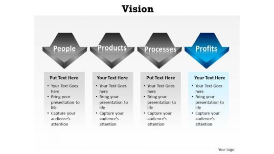 PowerPoint Presentation Company Vision Ppt Template PowerPoint Presentation Company Vision Ppt Template