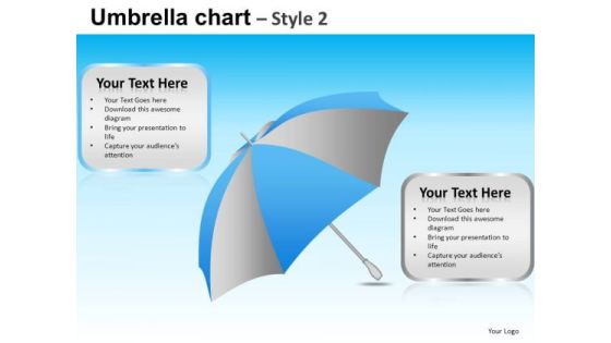 PowerPoint Presentation Corporate Leadership Umbrella Chart Ppt Process PowerPoint Presentation Corporate Leadership Umbrella Chart Ppt Process