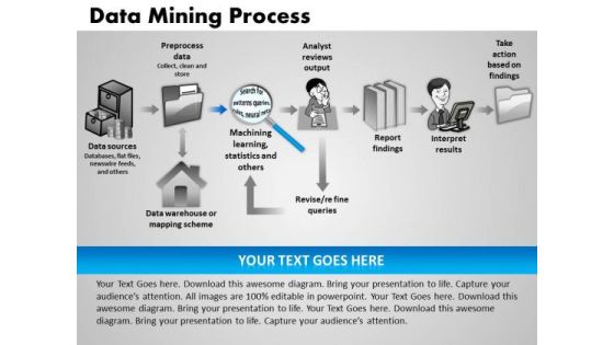 PowerPoint Presentation Data Mining Process Leadership Ppt Layouts