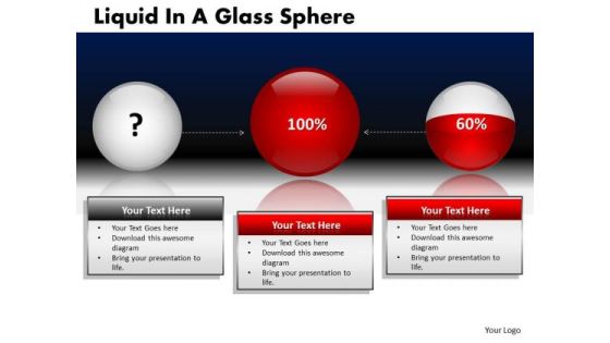 PowerPoint Presentation Designs Company Leadership Liquid In A Glass Sphere Ppt Slides
