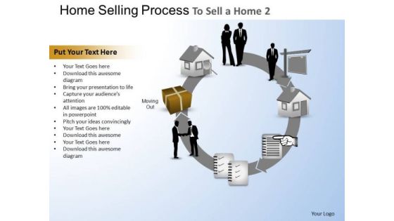 PowerPoint Presentation Designs Cycle Road Map Corporate Strategy Targets Ppt Theme
