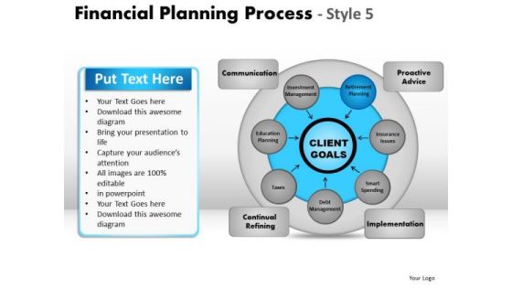 PowerPoint Presentation Designs Editable Financial Planning Ppt Designs PowerPoint Presentation Designs Editable Financial Planning Ppt Designs