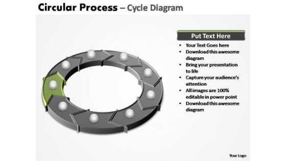 PowerPoint Presentation Designs Leadership Circular Process Ppt Designs PowerPoint Presentation Designs Leadership Circular Process Ppt Designs