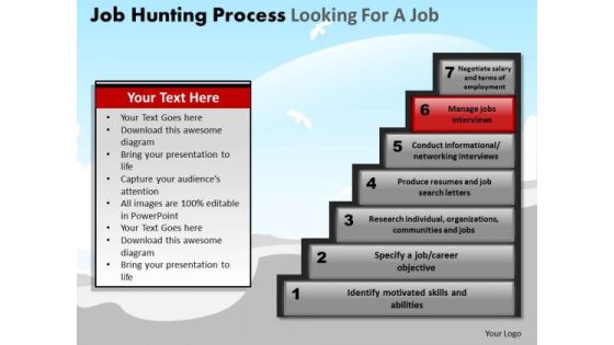 PowerPoint Presentation Designs Leadership Job Hunting Process Ppt Slides PowerPoint Presentation Designs Leadership Job Hunting Process Ppt Slides