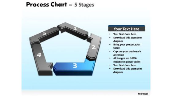 PowerPoint Presentation Designs Leadership Process Chart Ppt Template PowerPoint Presentation Designs Leadership Process Chart Ppt Template