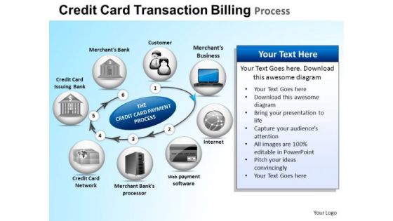 PowerPoint Presentation Designs Marketing Cycle Diagram Ppt Process