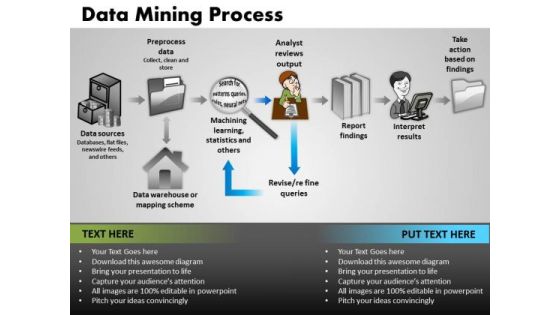 PowerPoint Presentation Designs Sales Data Mining Process Ppt Slides