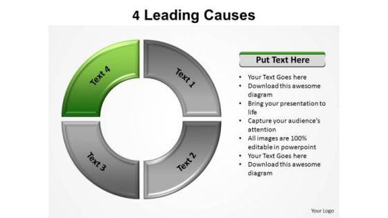 PowerPoint Presentation Designs Strategy Causes Ppt Design Slides PowerPoint Presentation Designs Strategy Causes Ppt Design Slides