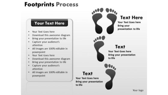 PowerPoint Presentation Designs Strategy Footprints Strategy PowerPoint Presentation Designs Strategy Footprints Strategy